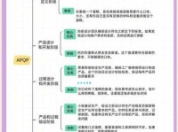 svip到底是什么意思？新手必看的基础知识科普手册