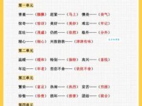 找角斗的近义词？这几个词替换使用超方便！