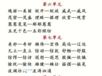 过失的近义词大全，帮你丰富词汇量！