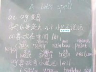 blackboard是什么意思 黑板这个词的由来和用法解析