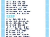 讯组词 解答讯组词有哪些与喜讯的讯组词怎么组！