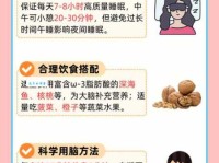 迷迷糊糊的意思和表现 如何快速摆脱这种状态