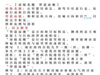 垂涎三尺：成语解释、例句及近义词辨析