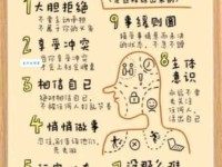 雄心壮志是什么意思 如何培养这种积极心态