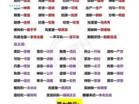 汉语词语“道貌岸然”的同义词、近义词、反义词及区别与用法