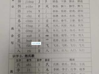 含组词 解答含组词有哪些与含的笔顺怎么写！