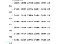 关于烟什么云什么的四字成语，你了解多少？