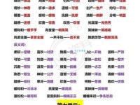 惊奇的近义词详解，让你表达更精准到位