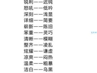 荒凉的反义词是什么、意思解释、拼音、例句