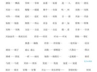 照例的近义词有哪些