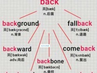 back什么意思英语单词back的详细解释