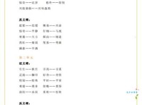 找近义词？交换的近义词及用法区别