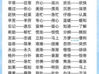 学会区分！负担及其近义词的细微差别