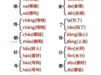 哪的多音字组词信息