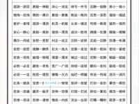 寻找明亮的近义词？这里有你需要的全部答案