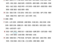 汉语词语“原因”的同义词、近义词、反义词及区别与用法