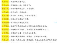 蠢蠢欲动是什么意思？带你了解这个成语的真正含义