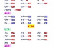 汉语词语“体会”的同义词、近义词、反义词及区别与用法