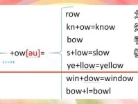 想知道oasis是什么意思吗？从词源到用法，带你全面了解oasis