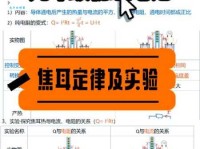 焦耳一生最大的成就 焦耳定律的发现