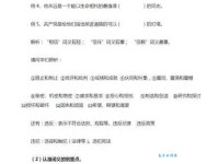 采纳的近义词有哪些？写作时如何巧妙替换使用？