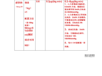 心长力短的含义及用法解析