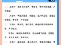 登时的拼音老读错？这篇文章教你正确发音技巧！