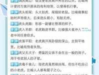 虎头虎脑是什么意思啊？一文读懂成语虎头虎脑