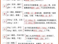 酷字组词造句精选