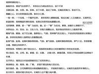 深入解析“须知”与“需知”的区别：避免误用