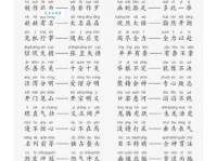 巅峰的近义词有哪些？这些词汇让你更出彩！