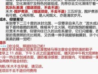 杖头木偶的意思解释、造句、出处典故、成语接龙