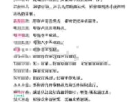 锣鼓喧天意思是什么？简单直白的解释分享给你