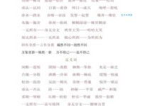 寻找绮丽的反义词：朴素、暗淡哪个更符合语境？