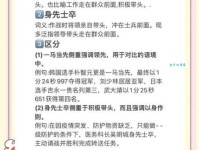 三马同槽是什么意思 古人用这个比喻什么