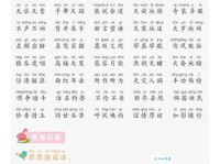 似的近义词有哪些？像、如、类等词语详解