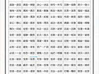 写作表达更精准：赶紧近义词替换技巧及例句