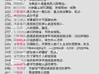 耻辱的意思解析(通过近义词对比让你彻底明白)