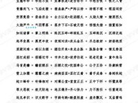 东拼西凑的意思解释、造句、出处典故、成语接龙