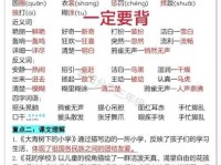 想知道萌发的近义词？这里为你总结最全列表！