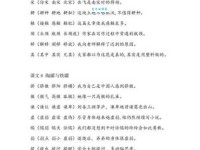 汉字“吧”的读音、意思、用法、释义、造句