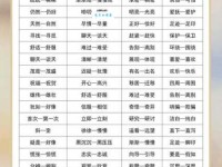 汉语词语“酷爱”的同义词、近义词、反义词及区别与用法