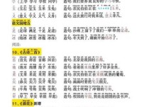 汉字“眠”的读音、意思、用法、释义、造句