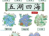 五湖四海是什么意思