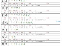 汉字“溅”的读音、意思、用法、释义、造句