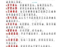 光芒万丈的意思解释、造句、出处典故、成语接龙