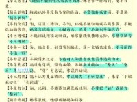 望而生畏的意思是什么 如何正确使用这个成语