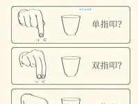 躬身施礼的意思这么简单快来学传统礼仪