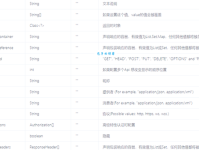 如何理解knife的含义？knife的用法及例句