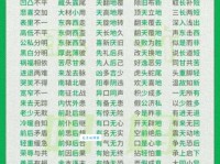 沾沾自喜的反义词有哪些？教你走出骄傲的误区